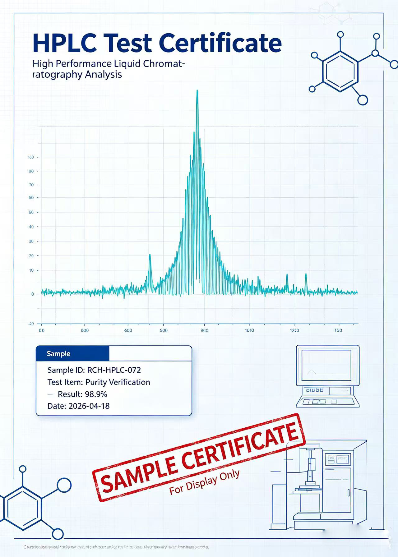 HPLC Test Certificate